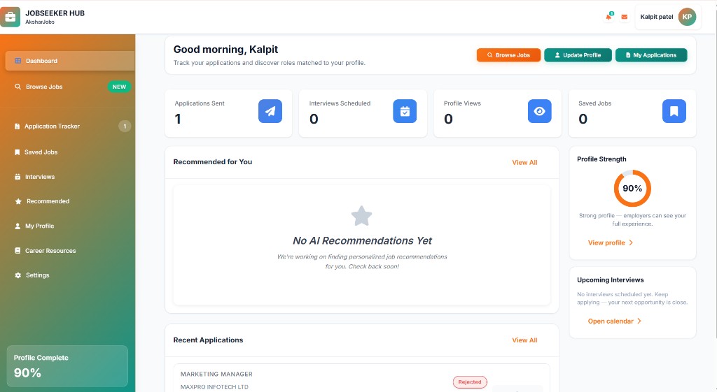 Akshar Jobs dashboard